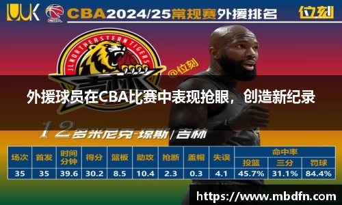 外援球员在CBA比赛中表现抢眼，创造新纪录