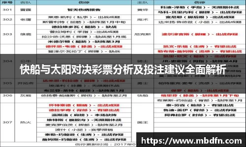 快船与太阳对决彩票分析及投注建议全面解析